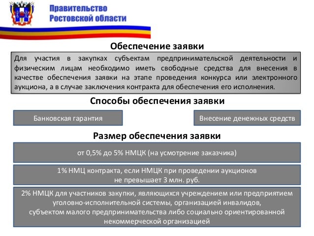 Размер обеспечения конкурс Размер обеспечения конкурс